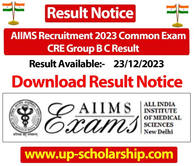 AIIMS Recruitment 2023 Common Exam CRE Group B C Result
