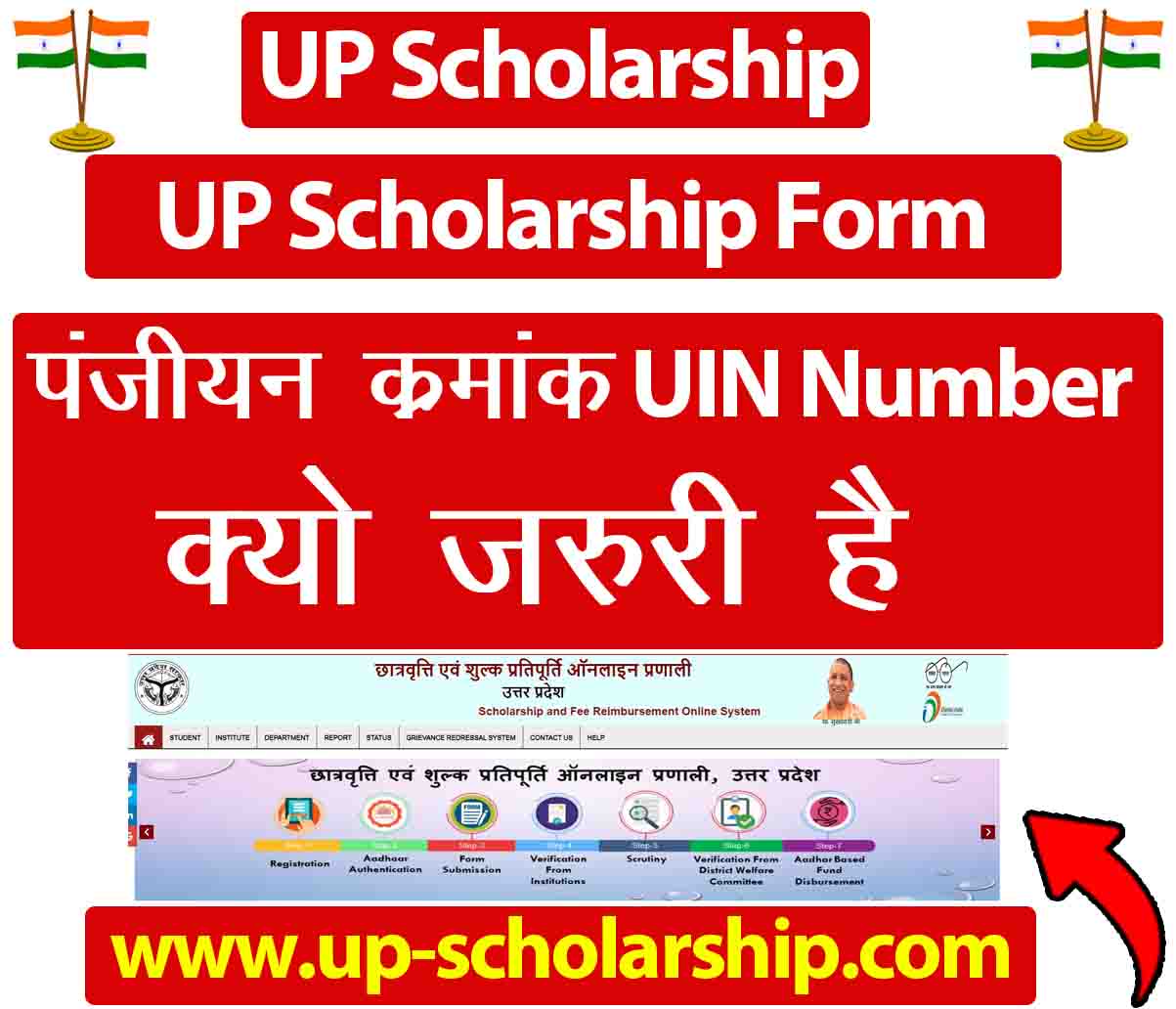 Up Scholarship Form पंजीयन क्रमांक क्यों जरूरी है कहां से मिलता है