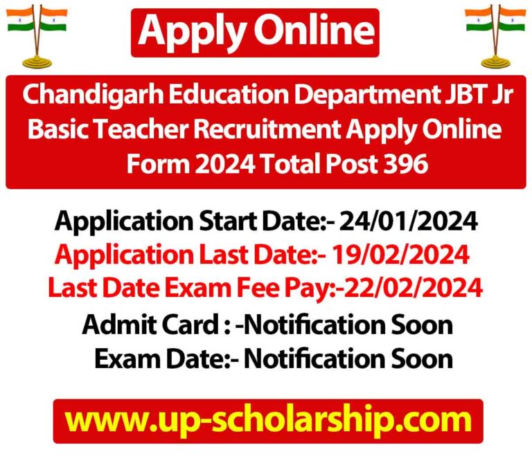 Chandigarh Education Department JBT Jr Basic Teacher Recruitment Apply Online Form 2024 Total Post 396