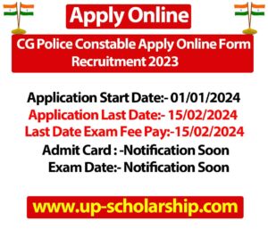 Re Open Online Form CG Police Constable Apply Online Form Recruitment 2023