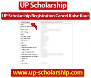UP Scholarship Registration Cancel Kaise Kare