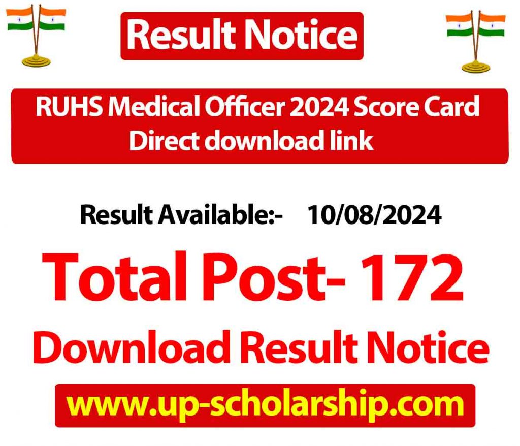 RUHS Medical Officer 2024